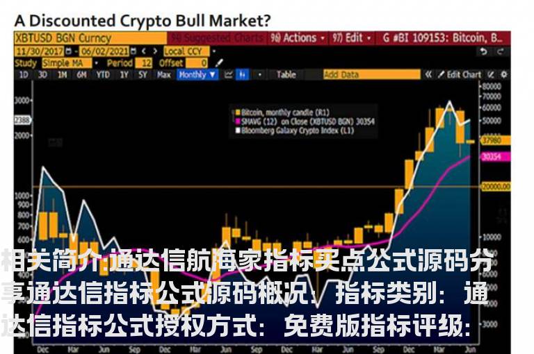 通达信航海家指标买点公式源码分享