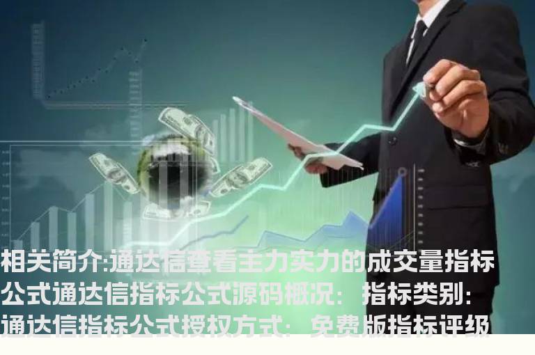 通达信查看主力实力的成交量指标公式