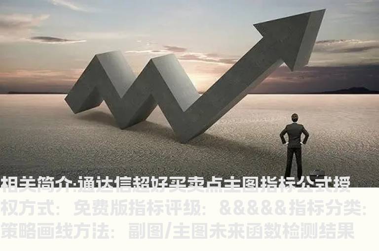 通达信超好买卖点主图指标公式