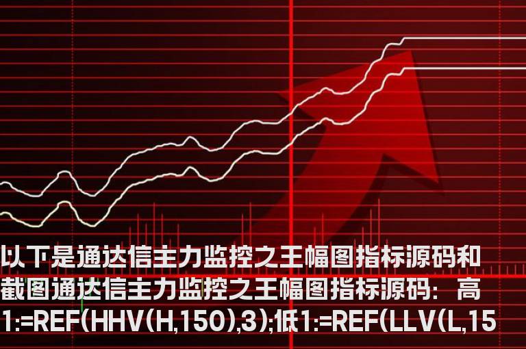 通达信主力监控之王幅图指标源码