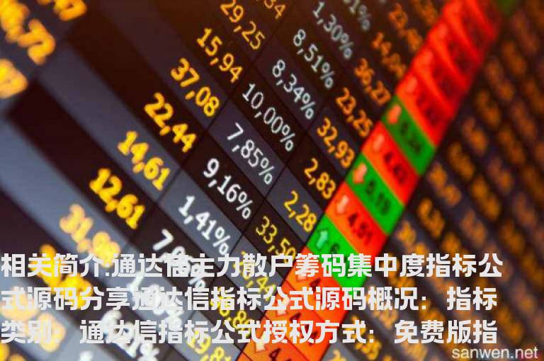 通达信主力散户筹码集中度指标公式源码分享