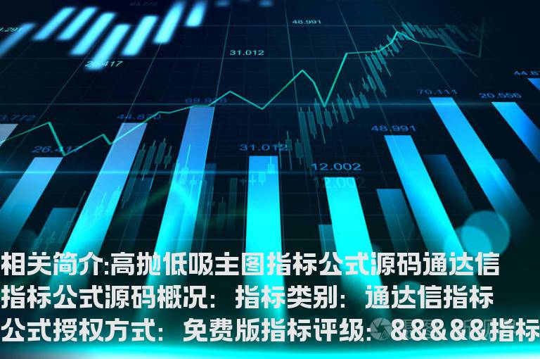 高抛低吸主图指标公式源码