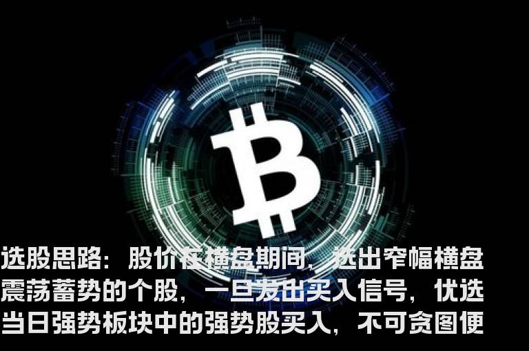 通达信长期横盘选股指标公式