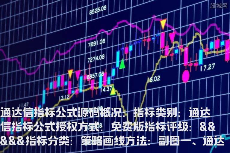 通达信买卖提示指标公式源码主图(精准买卖点通达信指标公式源码)