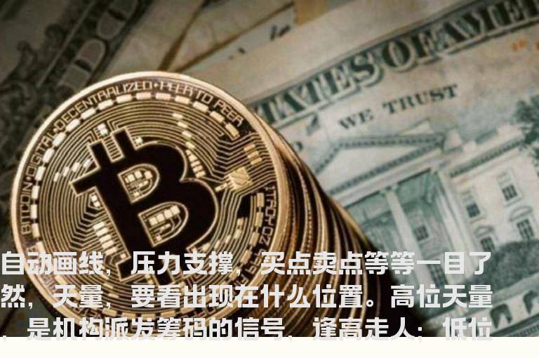 通达信天量画线指标公式