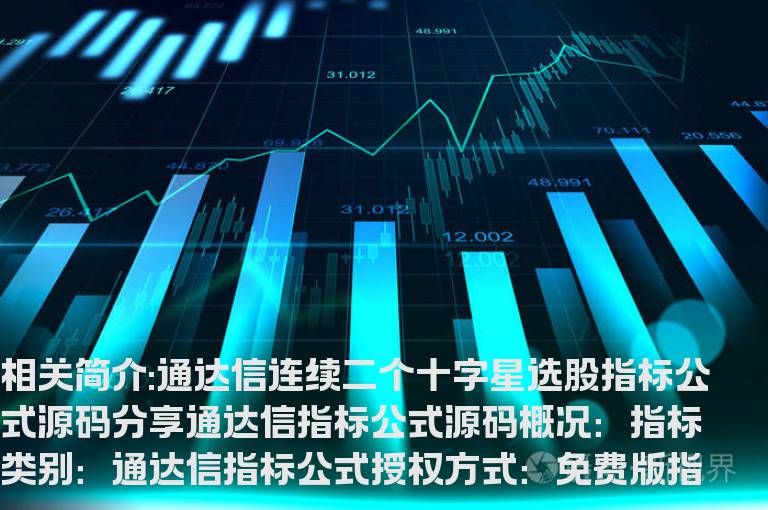 通达信连续二个十字星选股指标公式源码分享