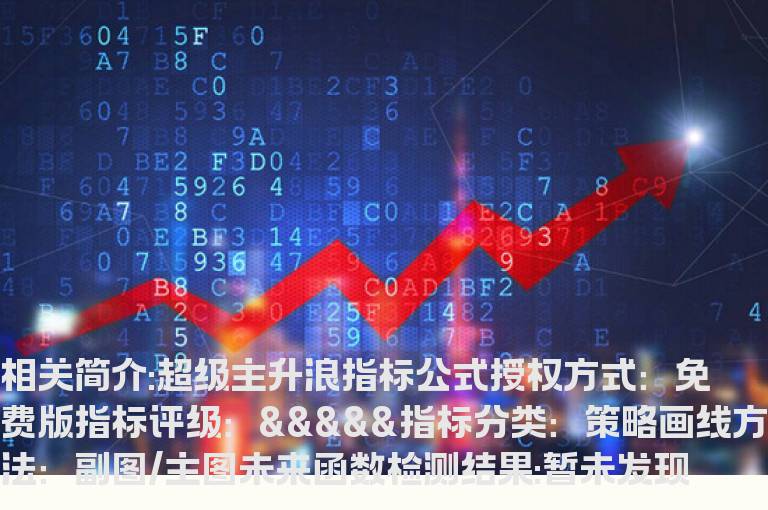 超级主升浪指标公式