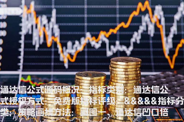 通达信凹口倍量柱选股指标公式(通达信公式)