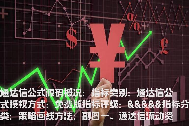 通达信流动资金公式副图指标公式(通达信公式)