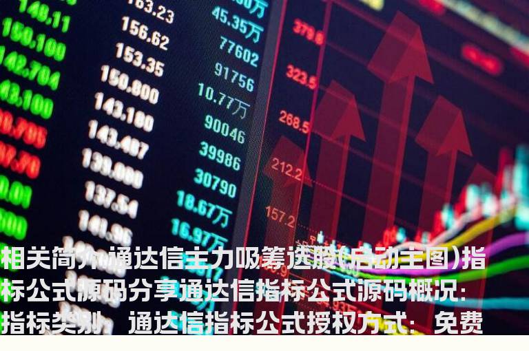 通达信主力吸筹选股(启动主图)指标公式源码分享