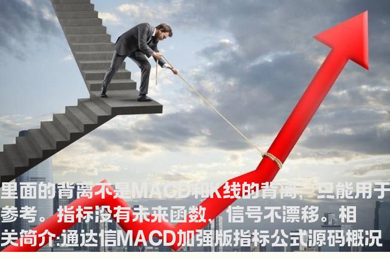 通达信MACD加强版指标公式