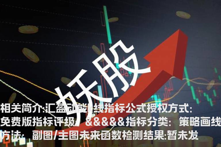 汇盈动能k线指标公式