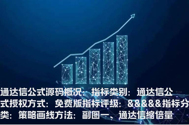 通达信缩倍量阴线选股指标公式(通达信公式)