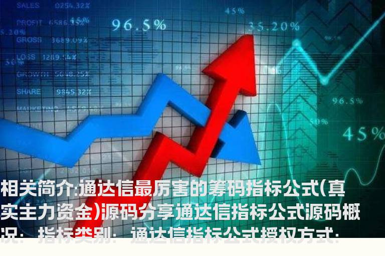 通达信最厉害的筹码指标公式(真实主力资金)源码分享