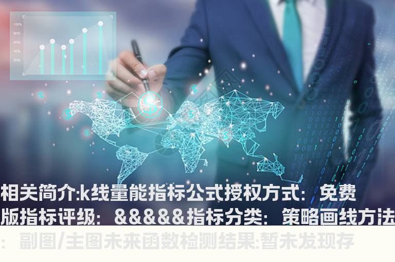 k线量能指标公式