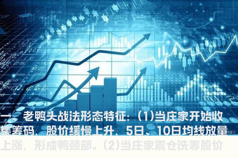 通达信老鸭头主图副图指标 选股公式