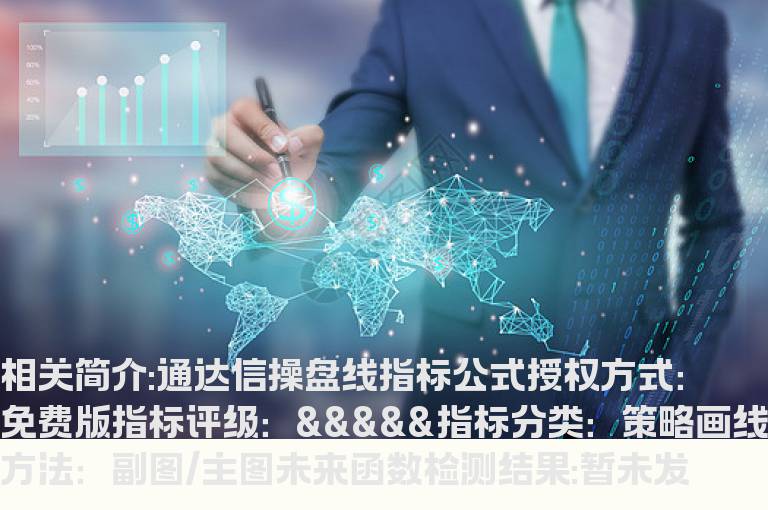 通达信操盘线指标公式