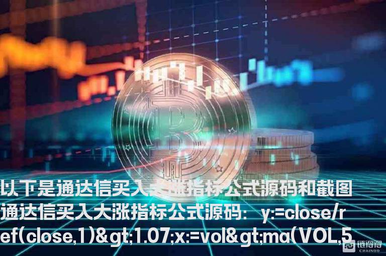 通达信买入大涨指标公式源码附图