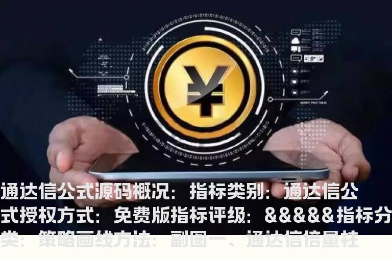 通达信倍量柱副图指标公式(通达信公式)