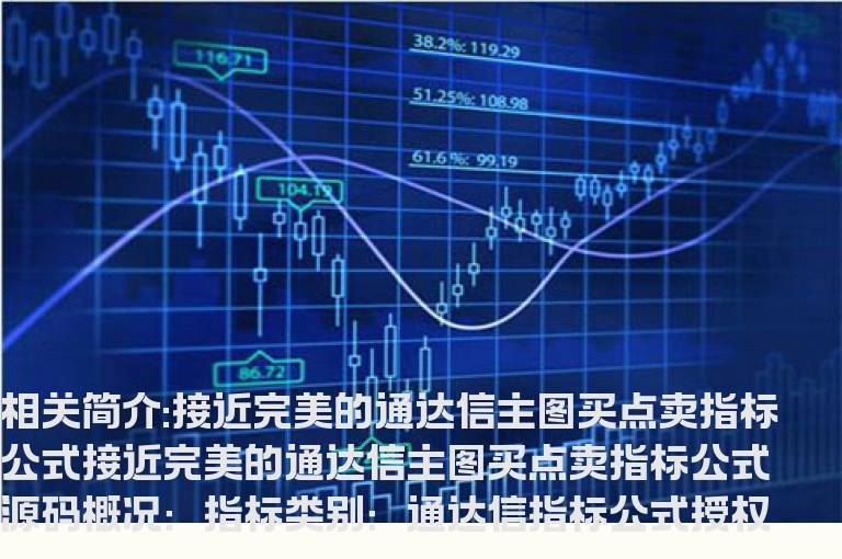 接近完美的通达信主图买点卖指标公式