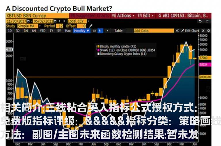 三线粘合买入指标公式