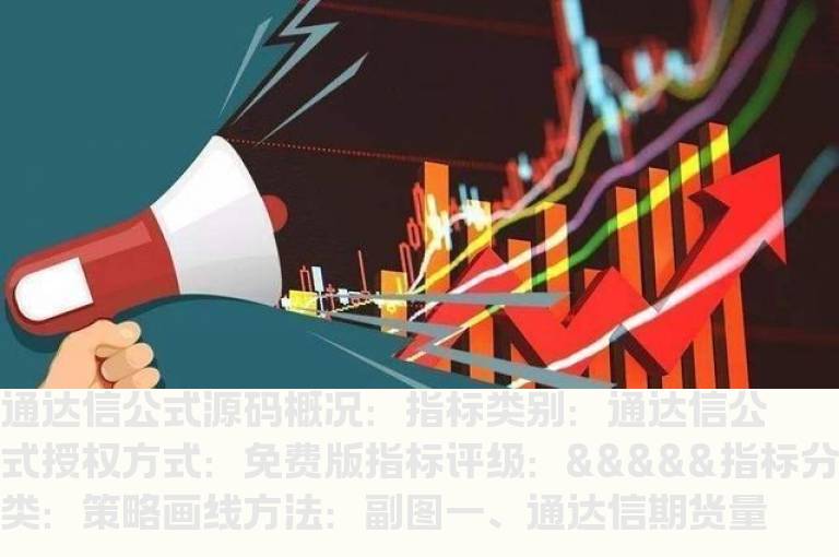 通达信期货量化交易指标公式(通达信公式)