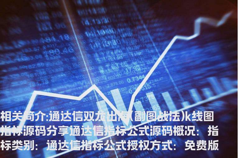 通达信双龙出海(副图战法)k线图指标源码分享