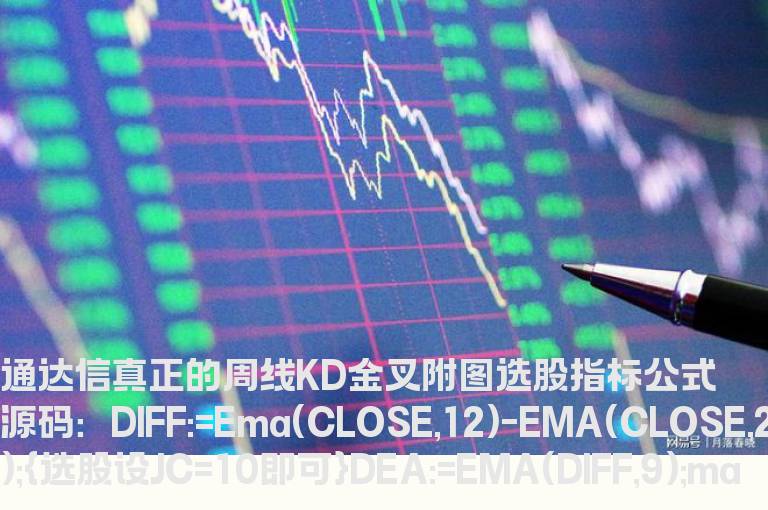 通达信真正的周线KD金叉附图选股指标公式