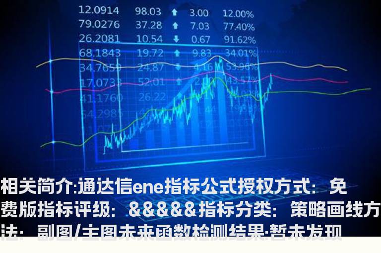 通达信ene指标公式