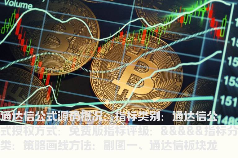 通达信板块龙头股选股指标公式(通达信公式)