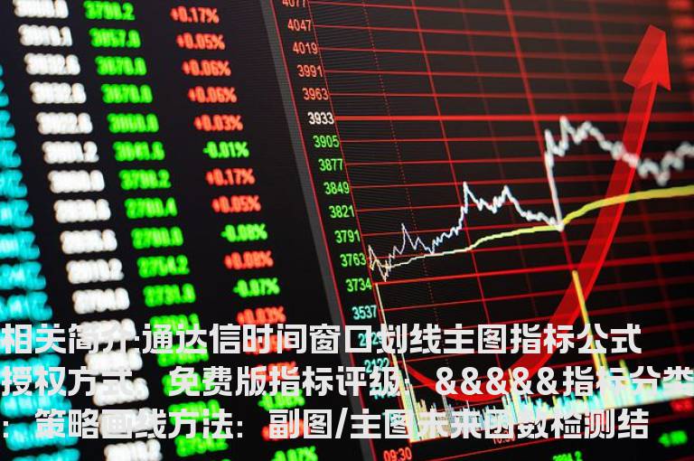 通达信时间窗口划线主图指标公式