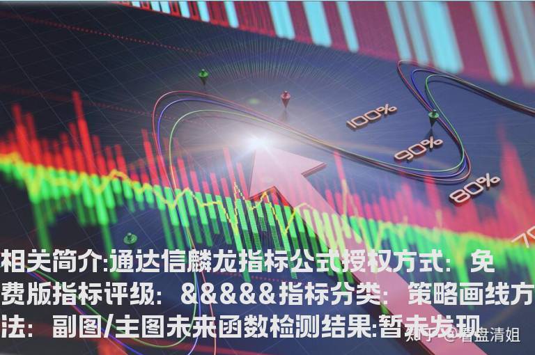 通达信麟龙指标公式