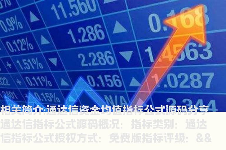 通达信资金均值指标公式源码分享