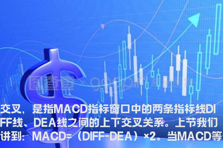 macd金叉和死叉图解