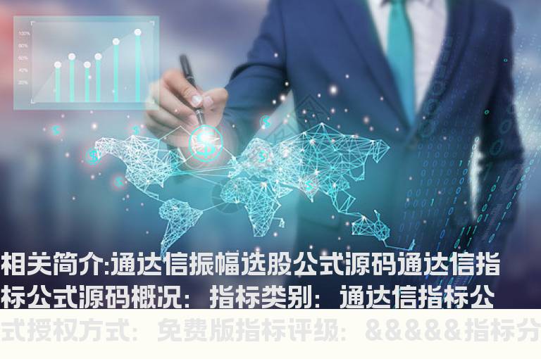 通达信振幅选股公式源码