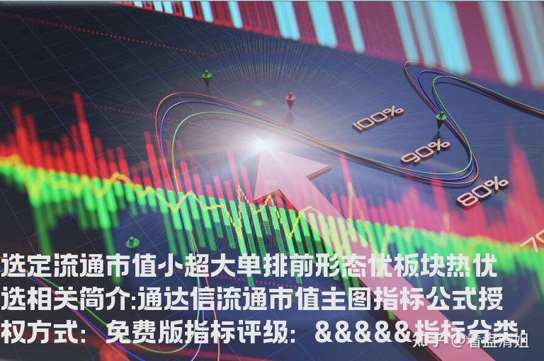 通达信流通市值主图指标公式