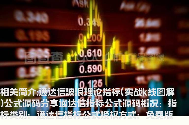 通达信波浪理论指标(实战k线图解)公式源码分享