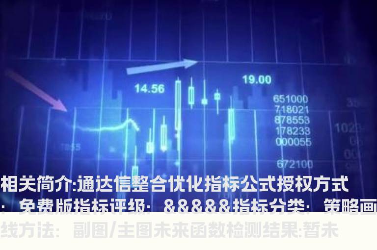 通达信整合优化指标公式