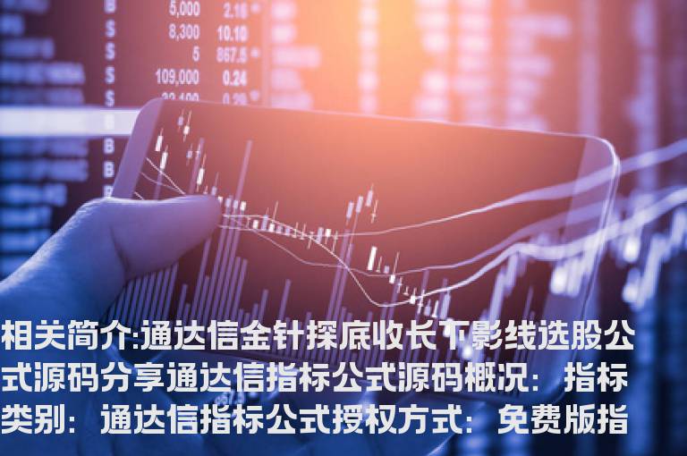 通达信金针探底收长下影线选股公式源码分享