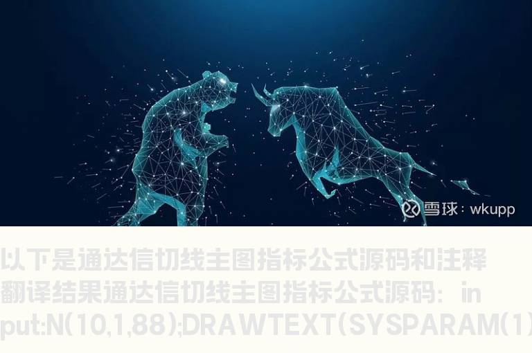 通达信切线主图指标公式