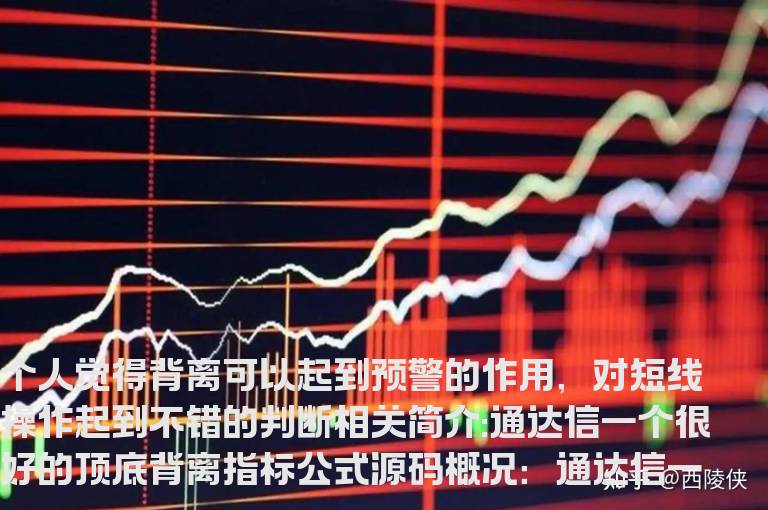 通达信一个很好的顶底背离指标公式