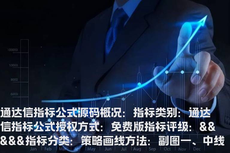 中线趋势指标公式(主力线趋势线指标公式)