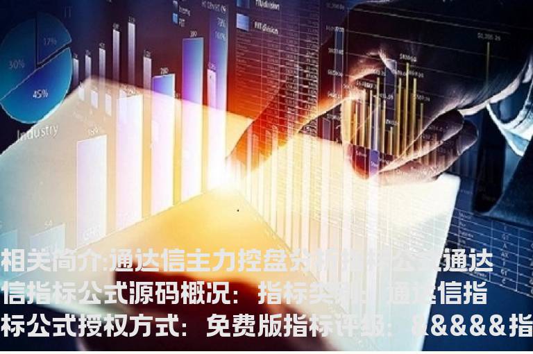 通达信主力控盘分析指标公式