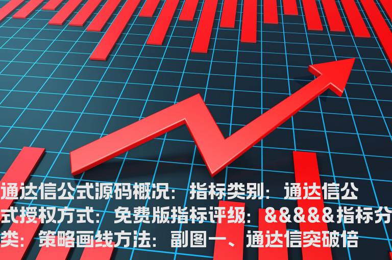 通达信突破倍量阴选股指标公式(通达信公式)