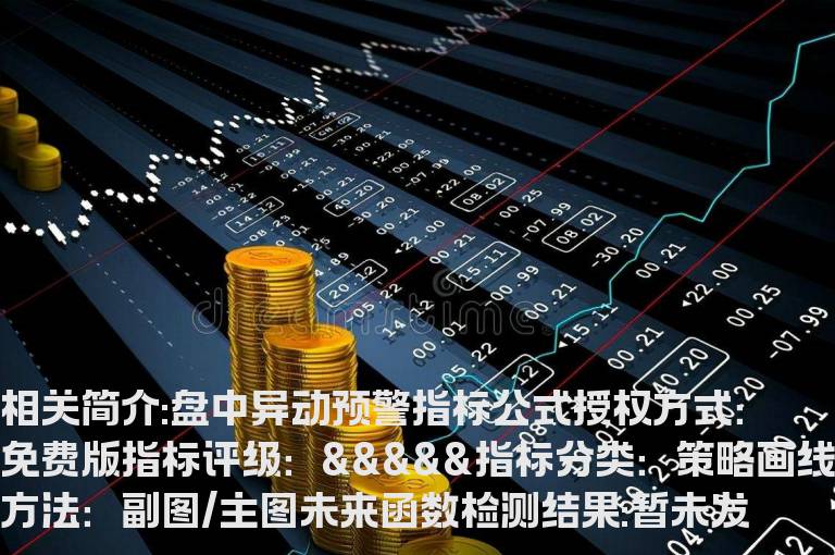 盘中异动预警指标公式