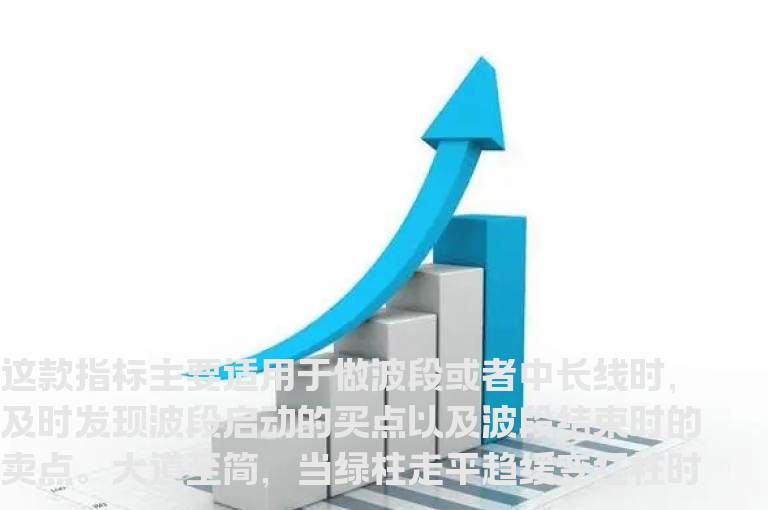 通达信经传主力控盘的选股指标