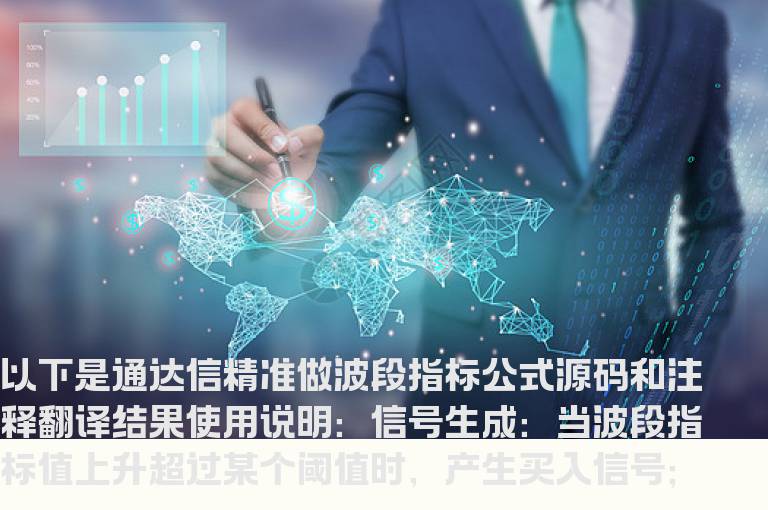 通达信精准做波段指标公式