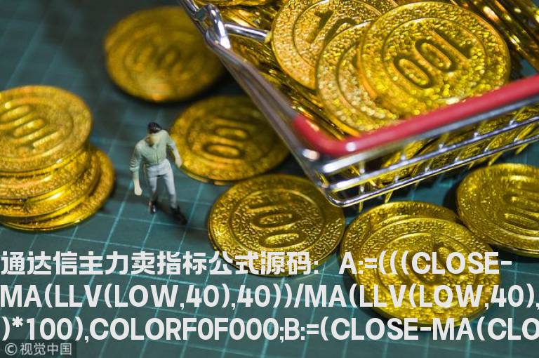 通达信主力卖指标公式