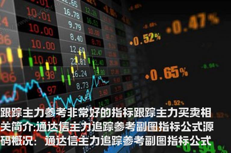 通达信主力追踪参考副图指标公式