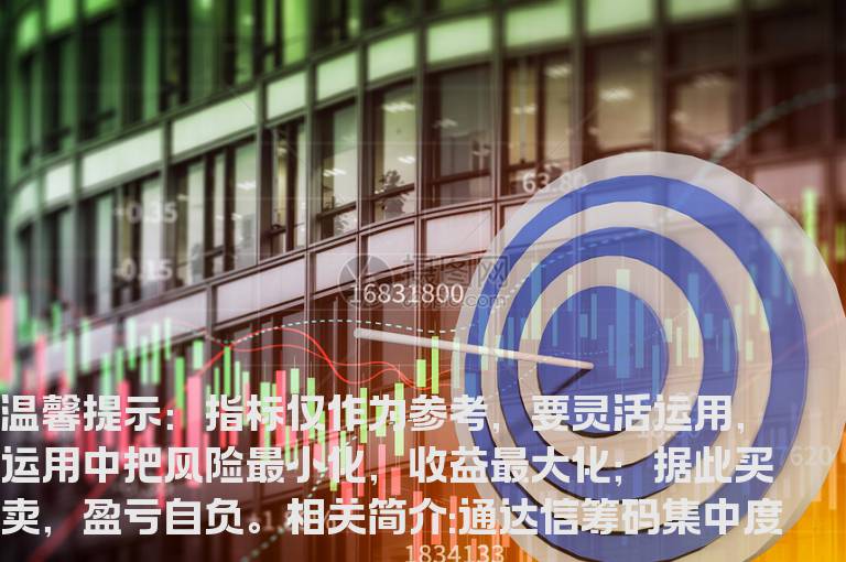 通达信筹码集中度指标公式源码